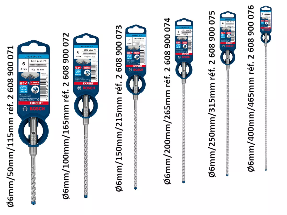 Forêt à béton Expert SDS-PLUS-7x Ø6,0mm Bosch